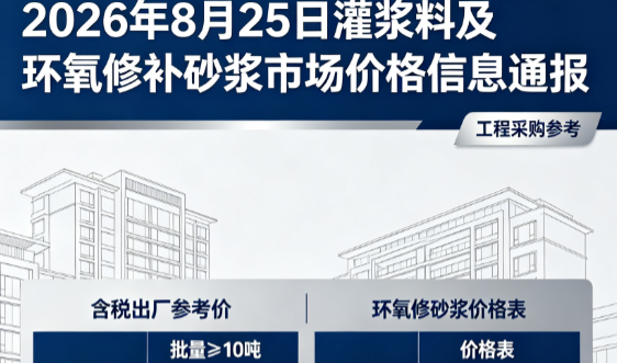 白山2026年8月25日灌浆料及环氧修补砂浆市场价格信息通报